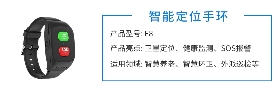 智能定位手环(图1)